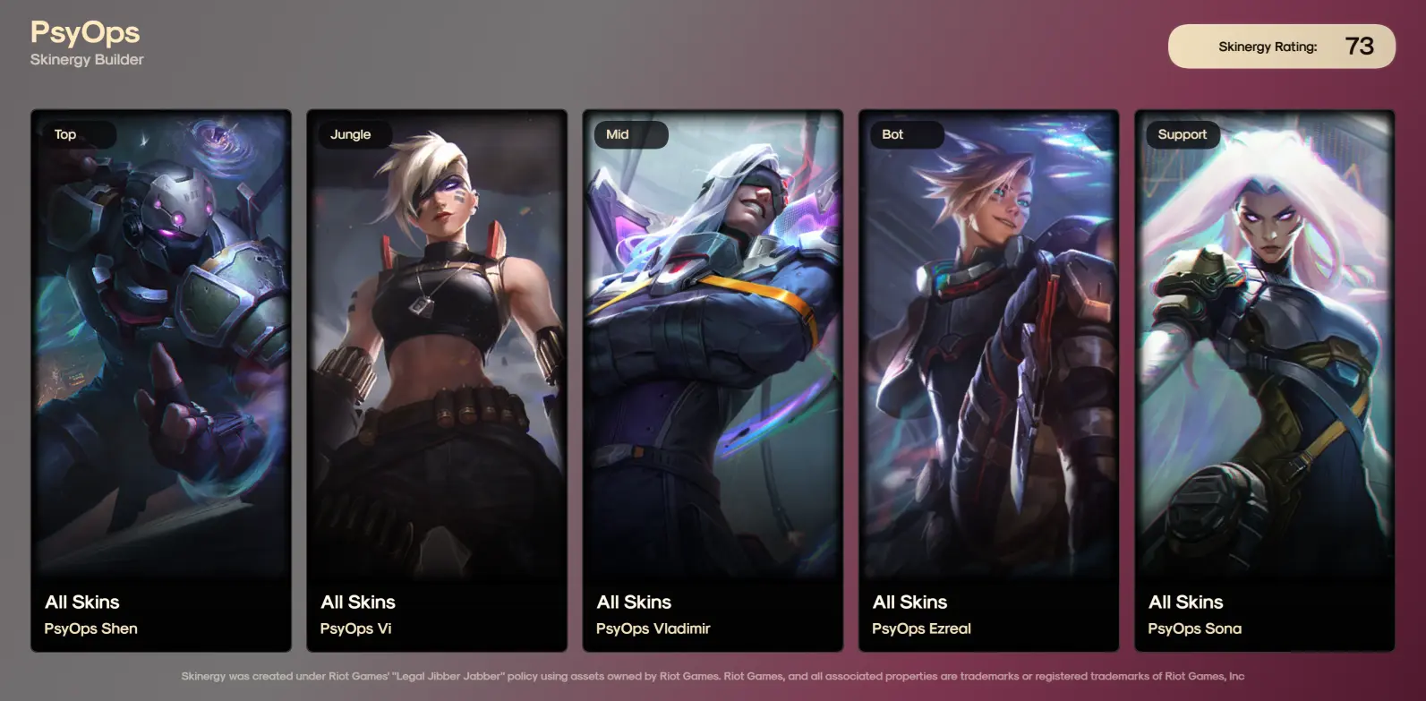Skinergy copy to clipboard screen showing shareable team output.